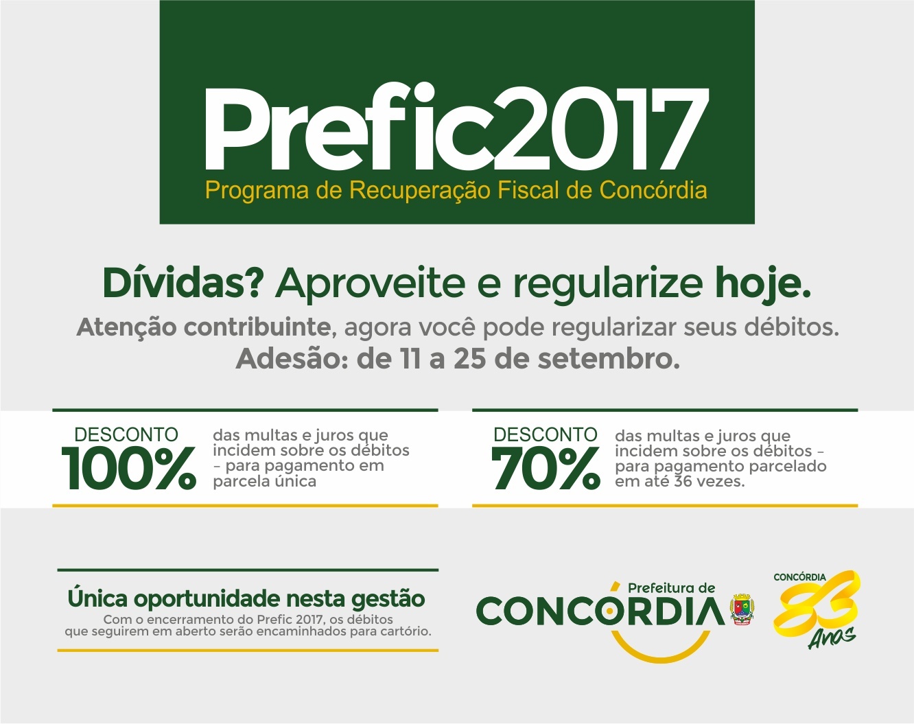 You are currently viewing Quinze dias para contribuintes aderirem ao Prefic