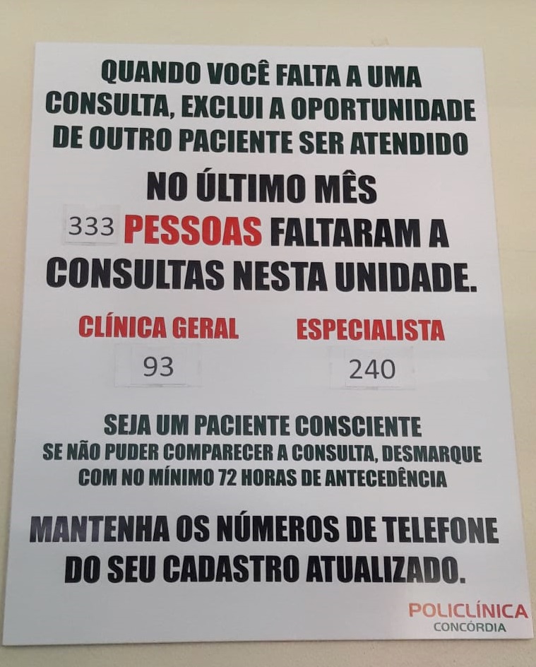 You are currently viewing De janeiro até junho 2.600 pacientes não compareceram às consultas de especialidade