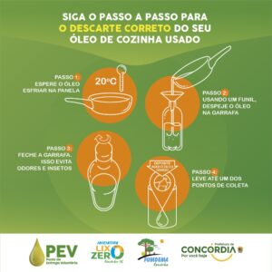 Read more about the article Primeiro desafio da coleta de óleo acontece neste sábado